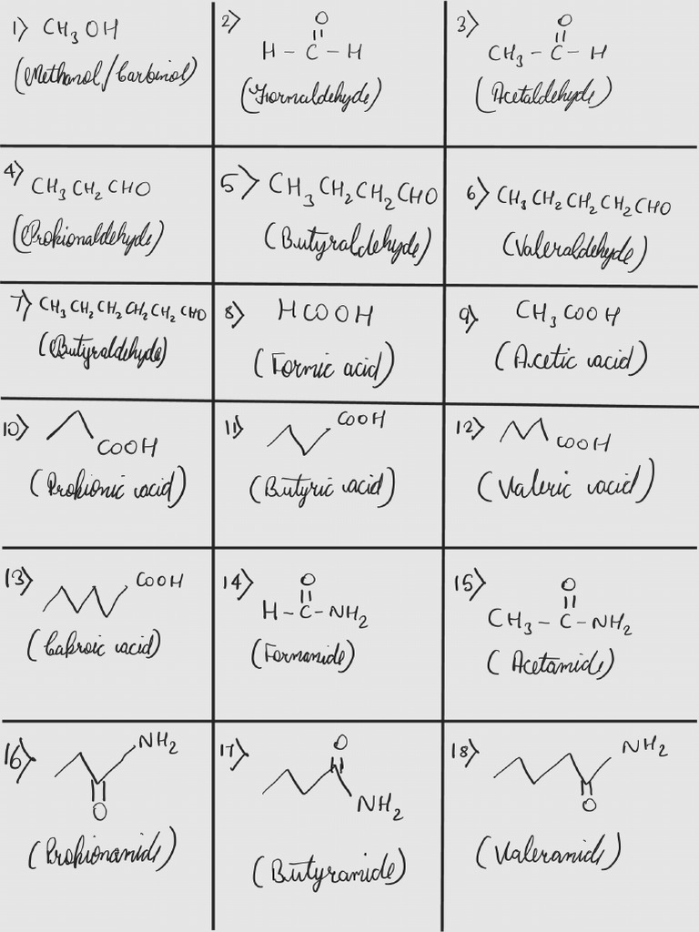 List of Compounds - 251219 - 001851 | PDF