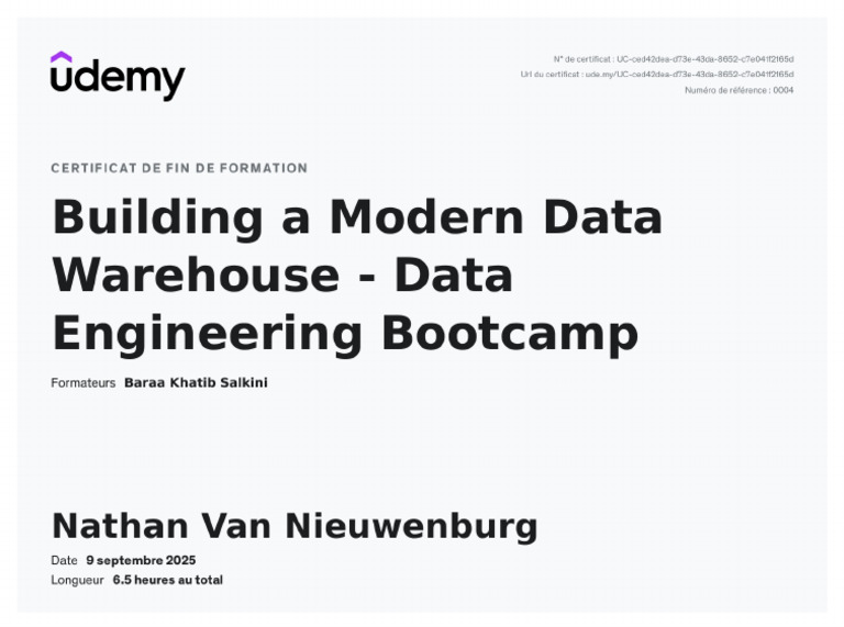 Building A Modern Data Warehouse - Data Engineering Bootcamp ...