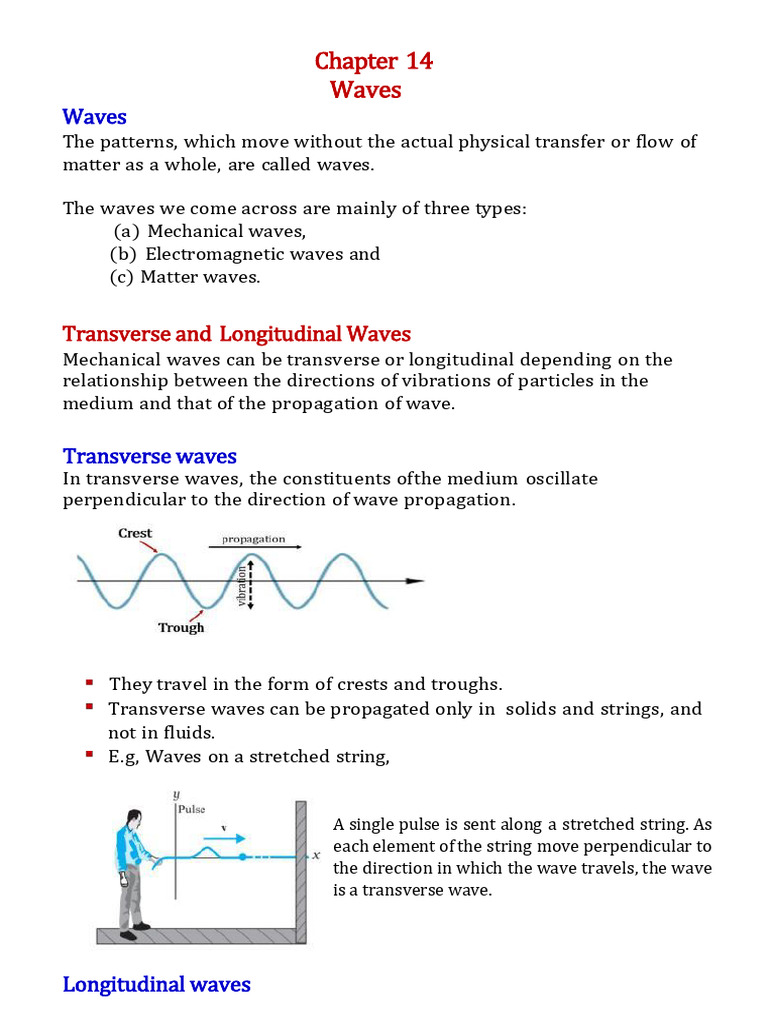 WAVES 1765379372904 | PDF | Waves | Physical Quantities