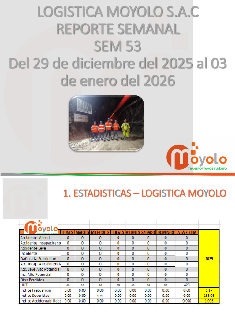 Informe Semanal - Sem 53 | PDF