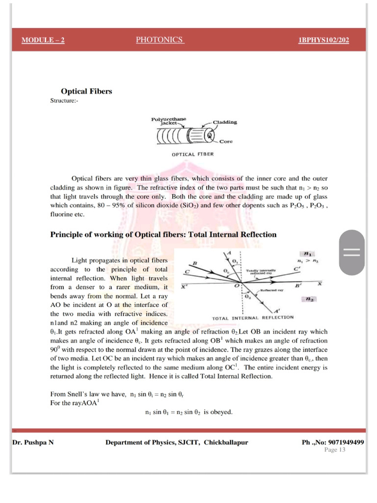 Optical Fibre | PDF