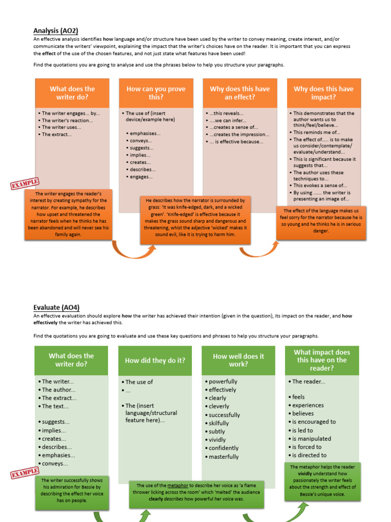 Language Analysis and Evaluation Guide | PDF | Human Communication
