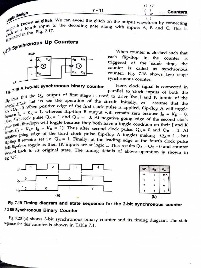 Synchronous Counters | PDF