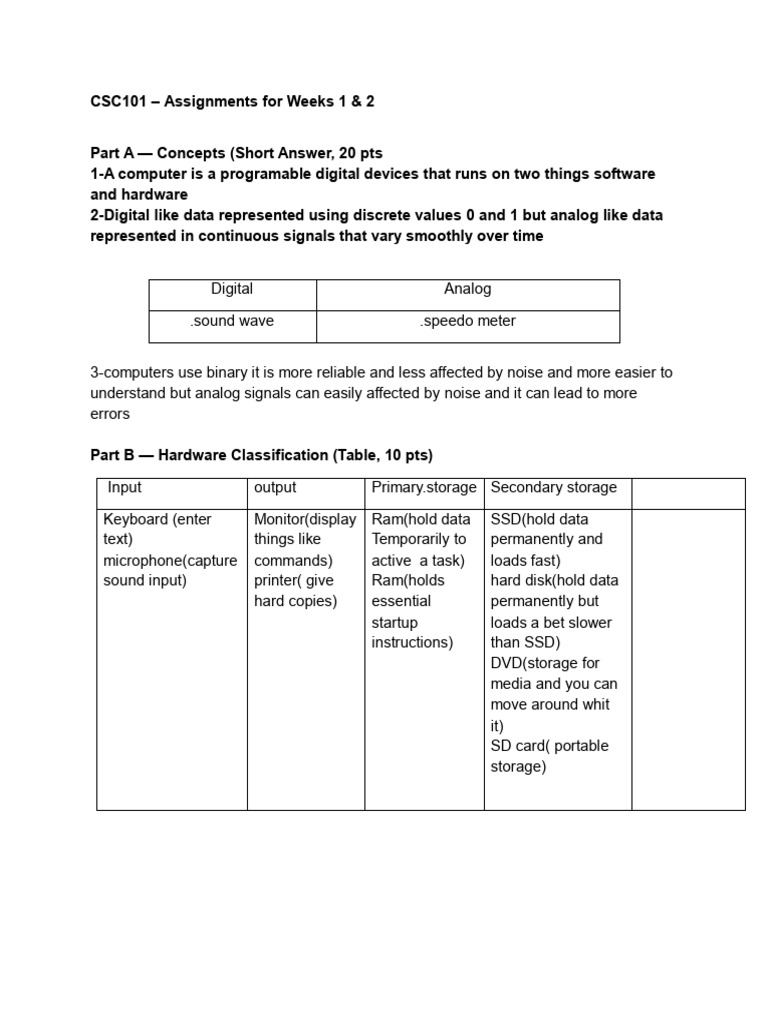Assignment_1_CSC101 ( Joy Saber Youssef) | PDF | Computer Data Storage ...