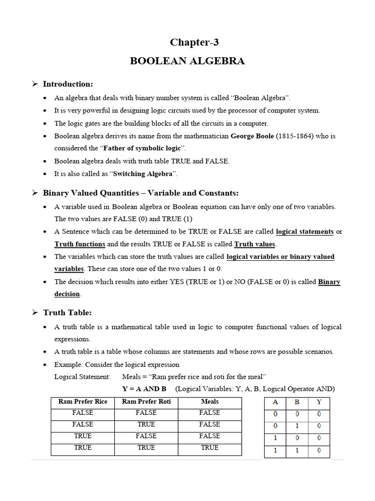 Boolean Algebra Fundamentals Explained | PDF | Boolean Algebra ...