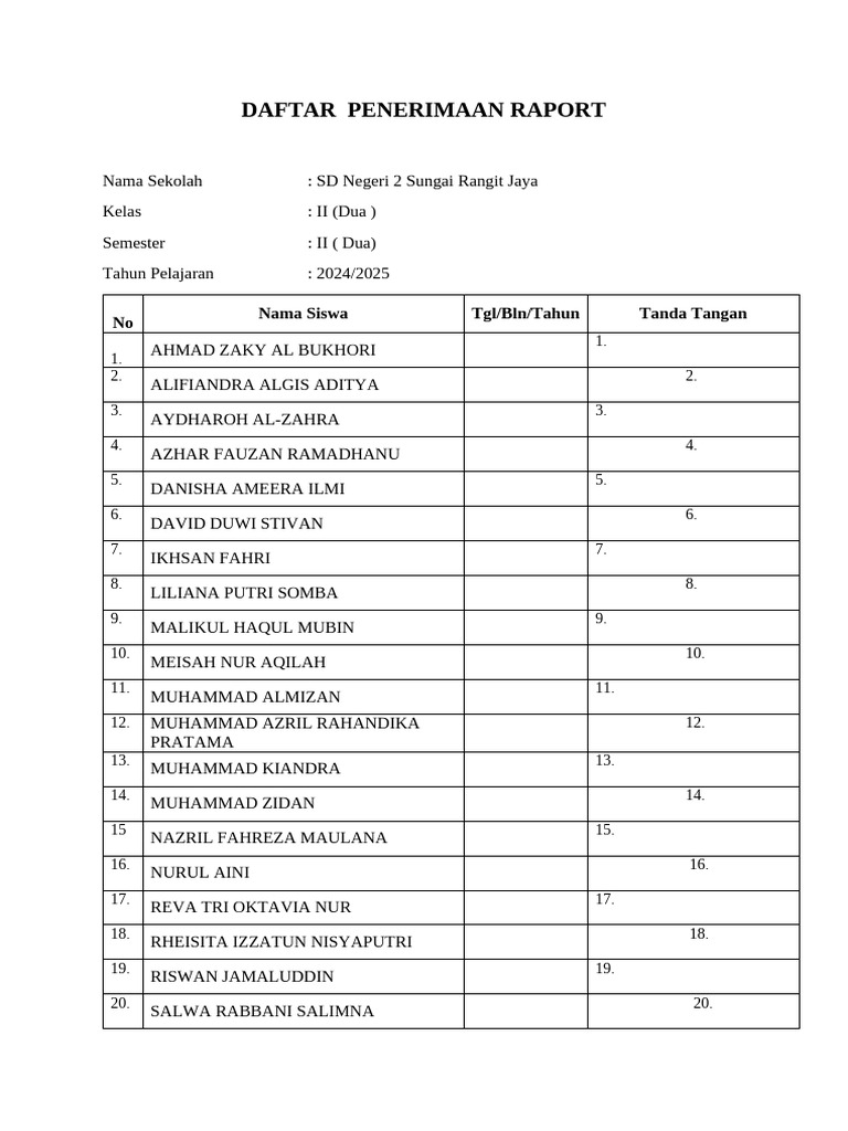 Daftar Penerimaan Raport Kelas II SD 2025 | PDF