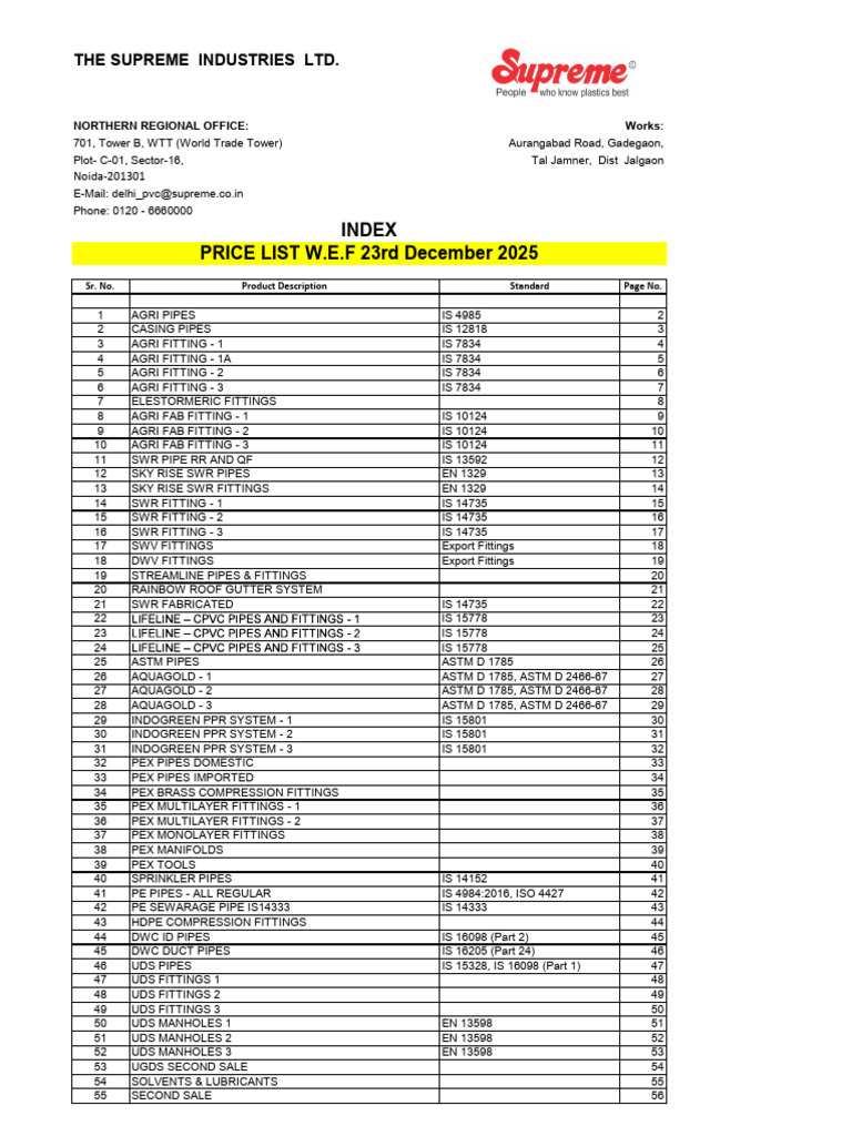 Supreme Industries Pipe Price List 2025 | PDF | Building Engineering ...