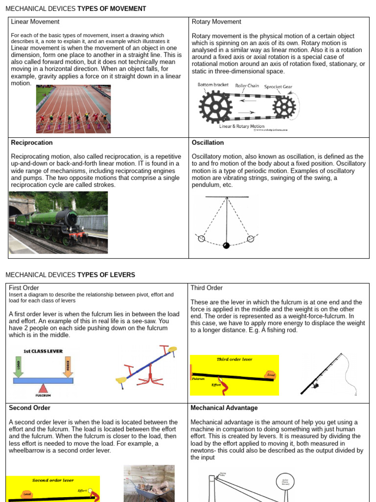Types of Mechanical Movements Explained | PDF | Lever | Gear