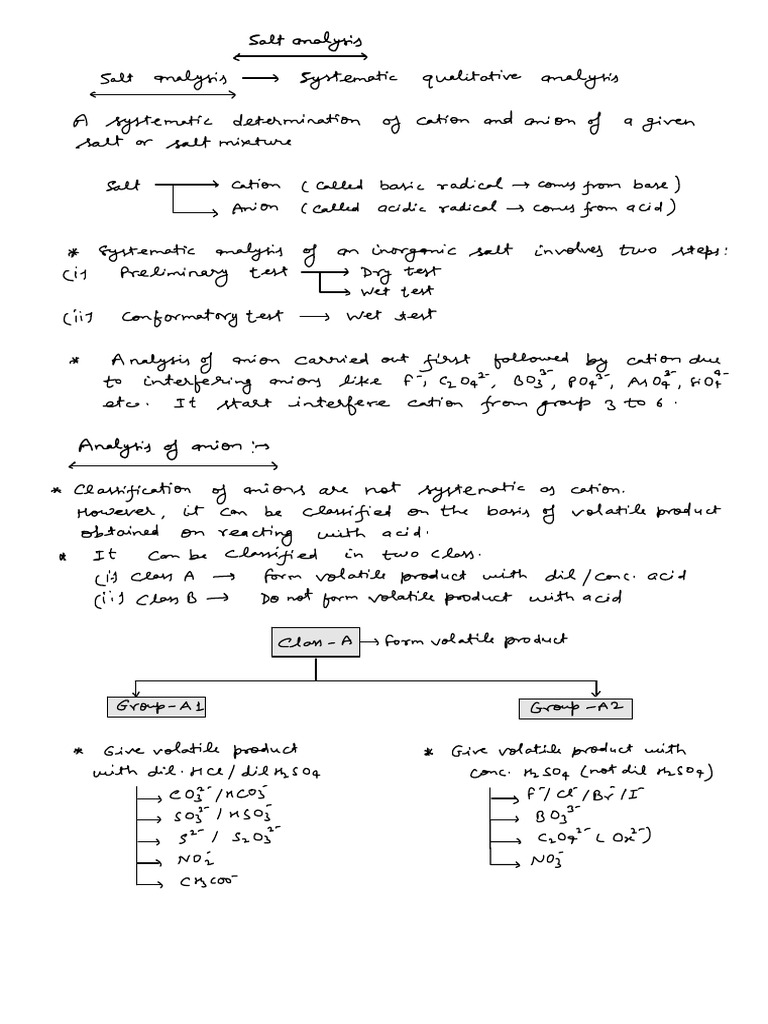 Salt Analysis | PDF