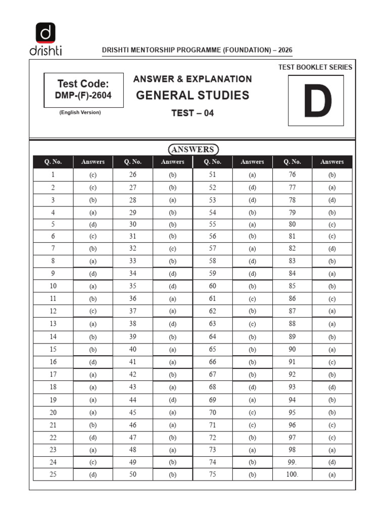 Drishti General Studies Test 04 Answers | PDF | Government
