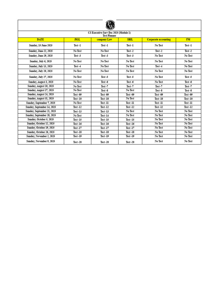 Test Planner CS Executive Sarv Dec 2025 [Module 1] | PDF