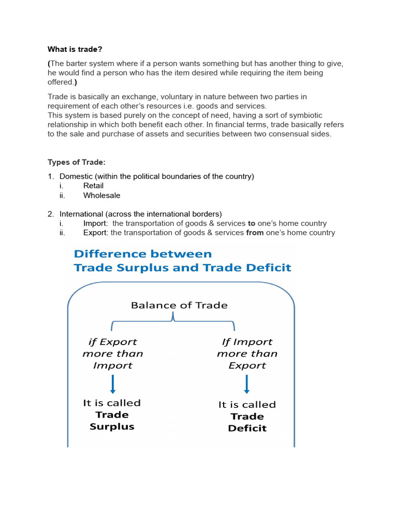 Understanding Trade: Types and Documents | PDF | Territorial Waters ...