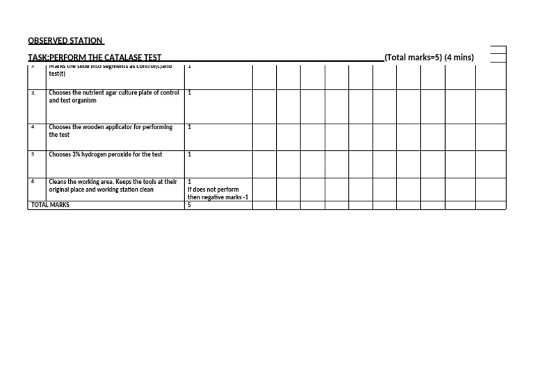 Catalase Test Procedure Checklist | PDF