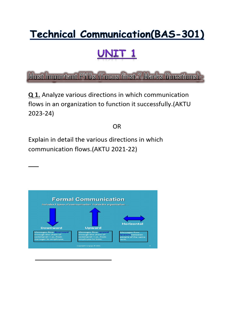 TC Unit 1 PYQs Solutions | PDF | Communication | Nonverbal Communication