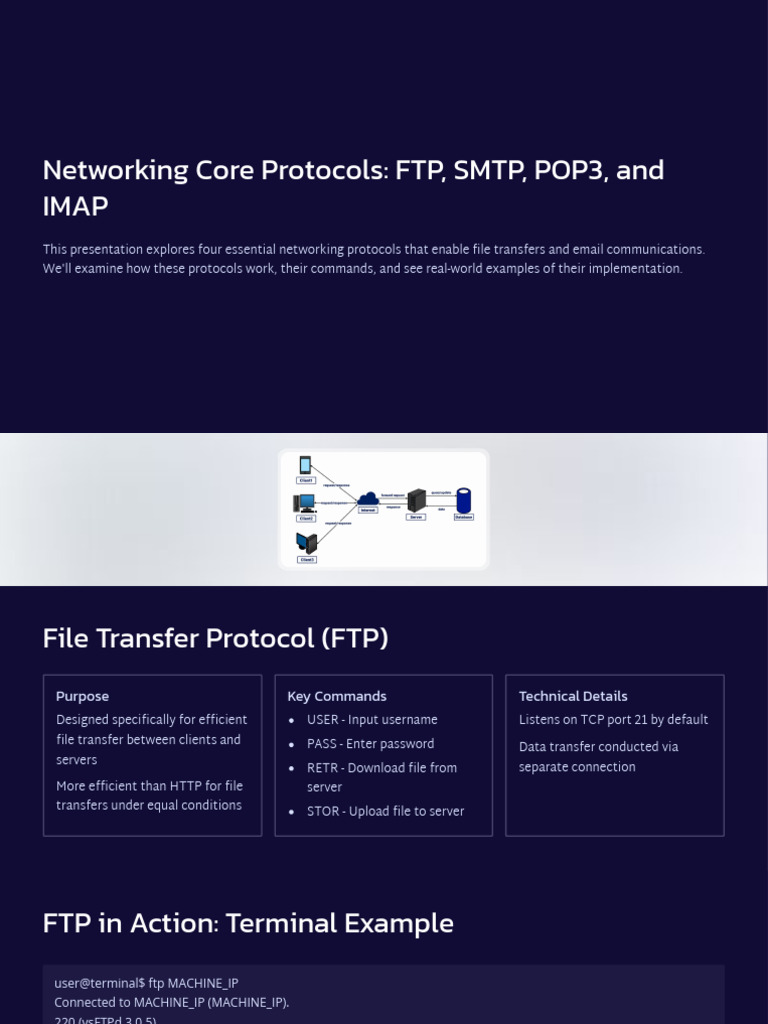 Essential Networking Protocols Overview | PDF | File Transfer Protocol ...