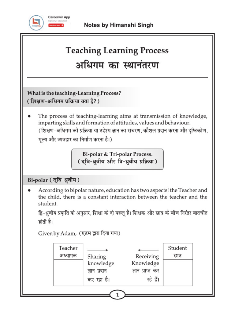 Teaching Learning Process | PDF