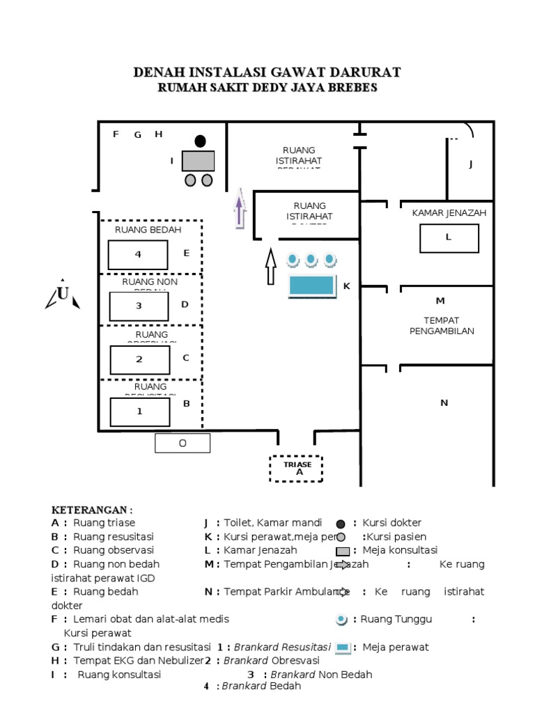 Koleksi Denah Ruang Igd Rumah  Sakit  2022 Rumahmewah45