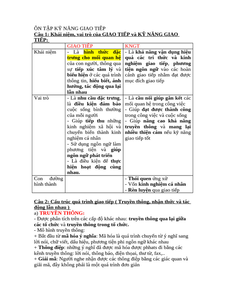 KNGT | PDF
