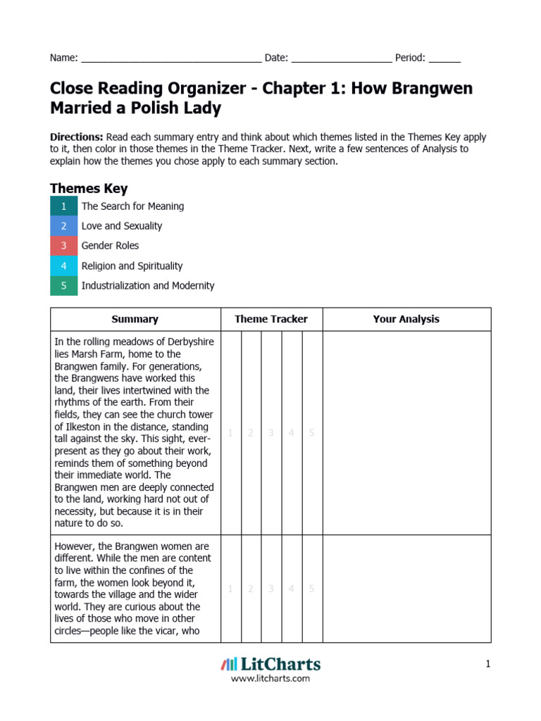 1. Chapter 1 How Brangwen Married a Po Reading Organizer | PDF