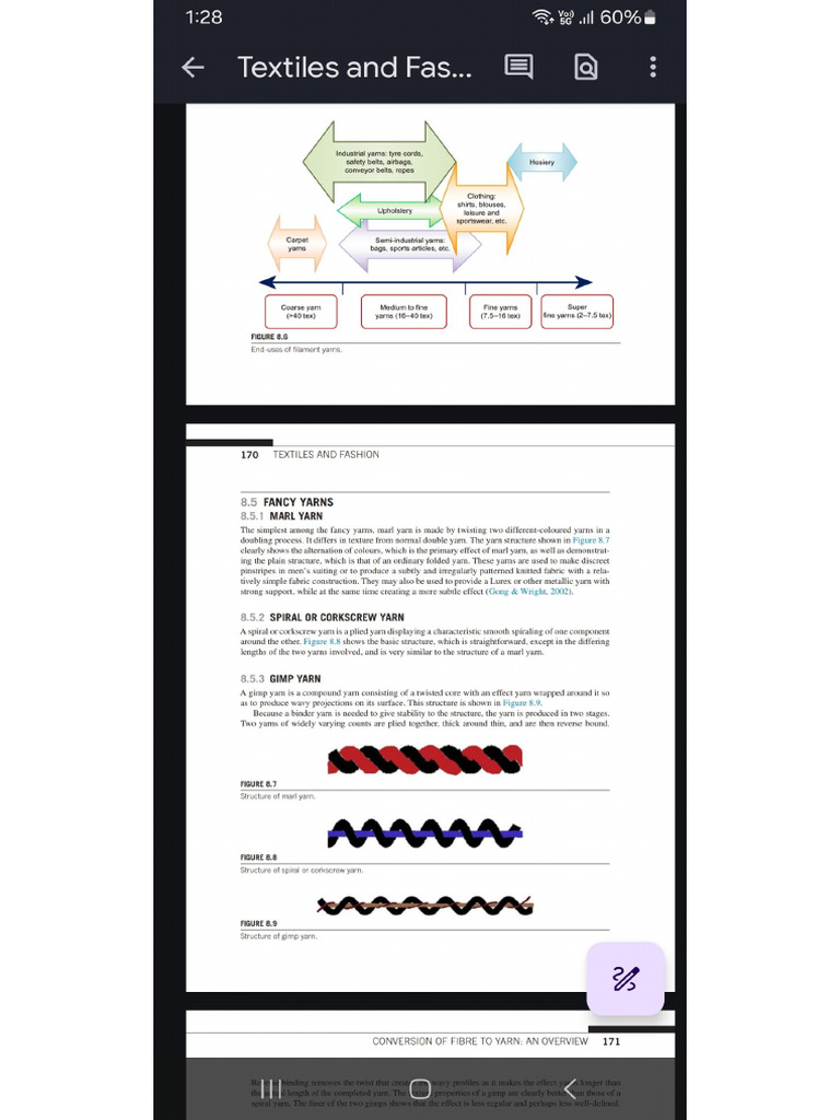Fancy Yarn | PDF