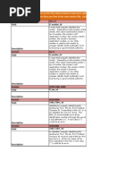 LEDES Comparison List - v2.0