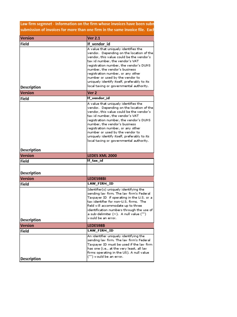 LEDES 2000 Invoice Structure Guide | PDF | Invoice | Value Added Tax