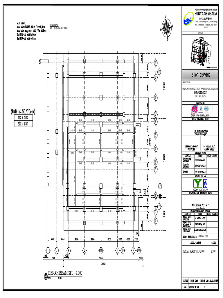 Beam Hydrofill | PDF