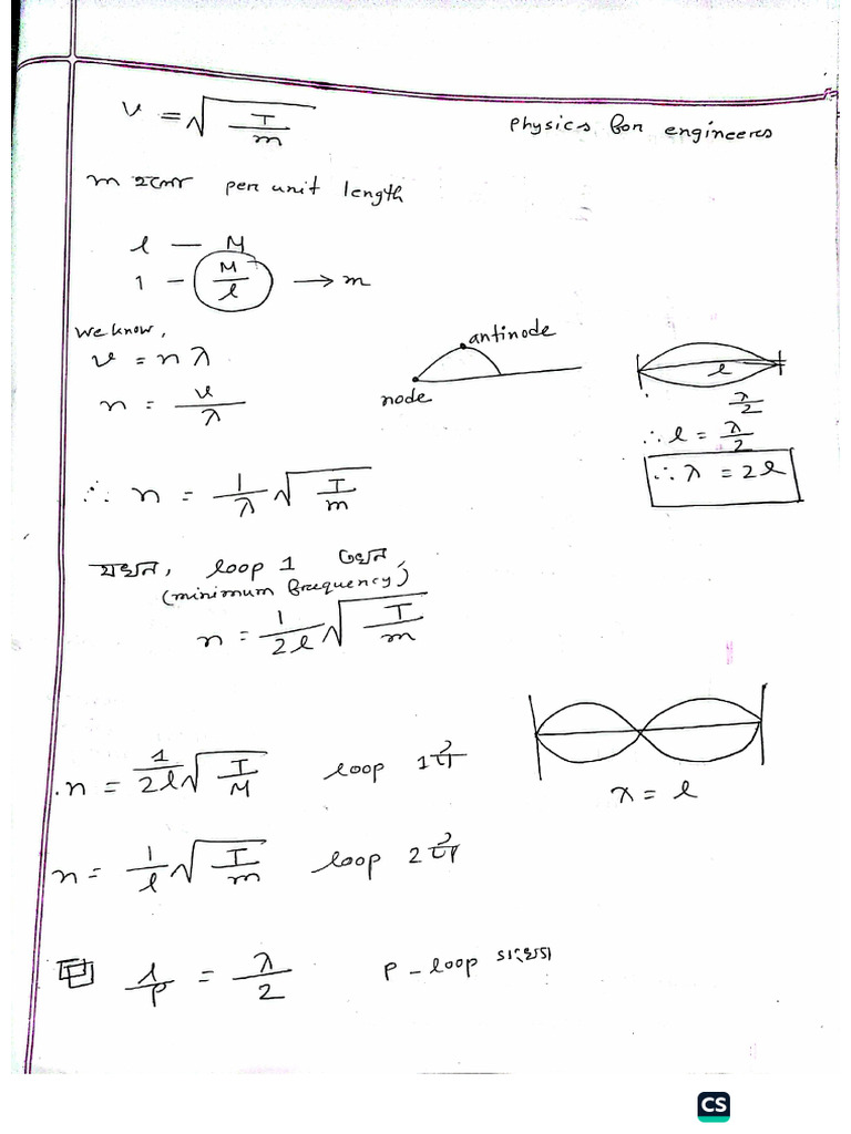 Sound Class Notes | PDF