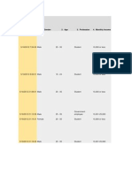 Online Newspaper Readership Questionnaire - MIS Course)