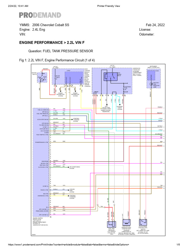 Engine Performance L61 | PDF | Vehicles | Automotive Technologies