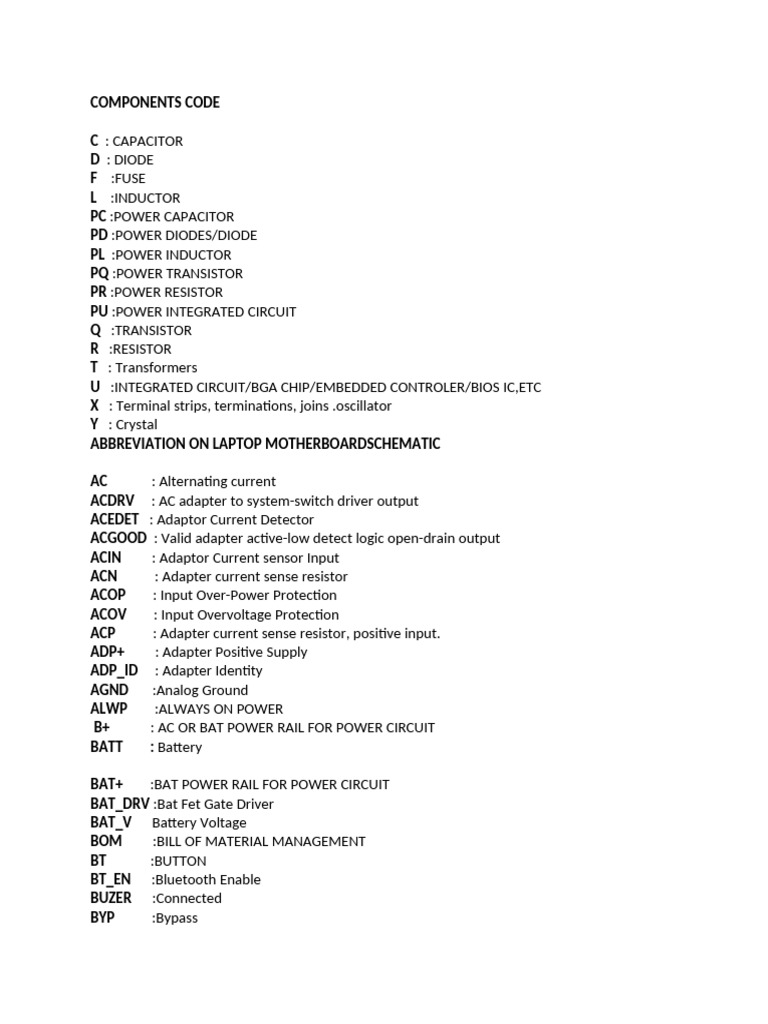 Full Form of Hardware Components | PDF | Electrical Network | Direct ...