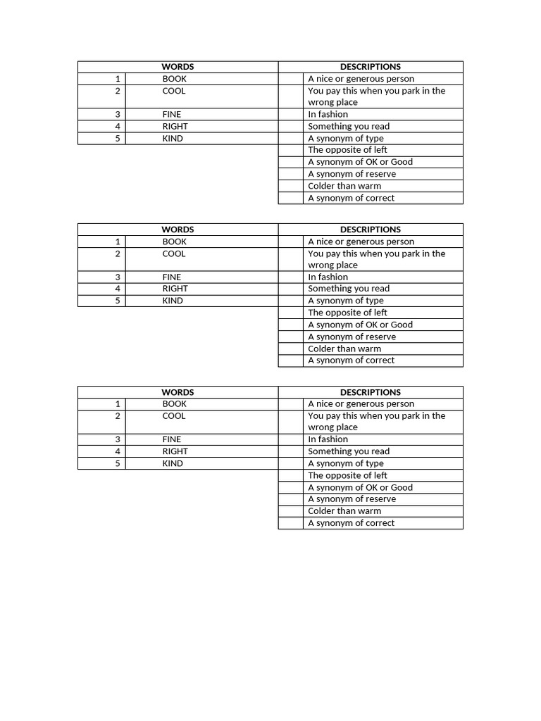 Word Meanings and Synonyms Guide | PDF