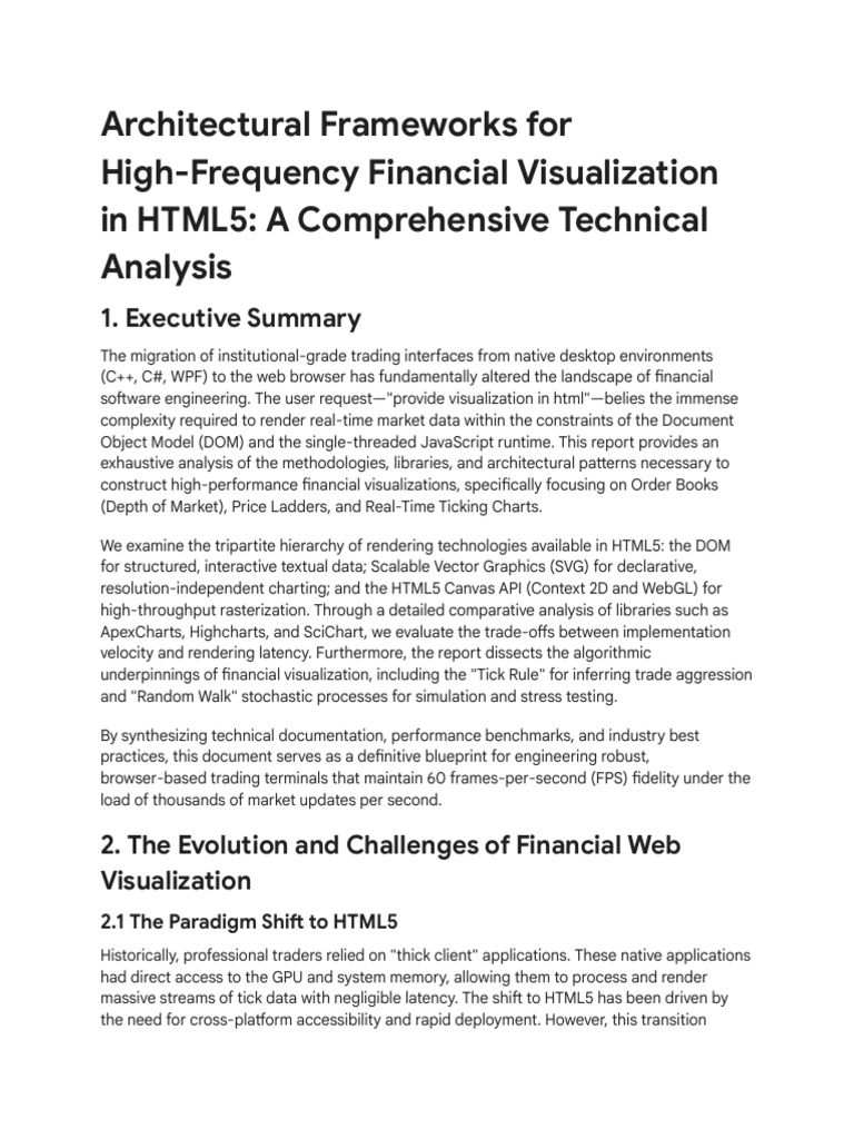 Interactive Market Data Visualization Dashboard | PDF | Document Object  Model | Html5