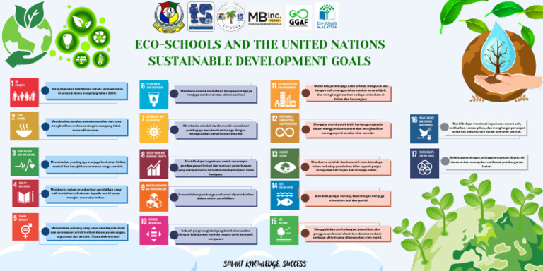SDG Banner | PDF