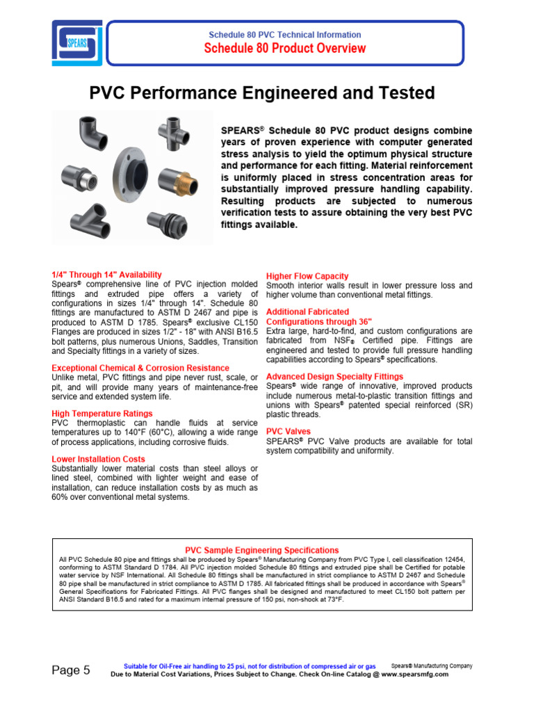 Schedule 80 PVC Fittings Overview | PDF | Pipe (Fluid Conveyance ...