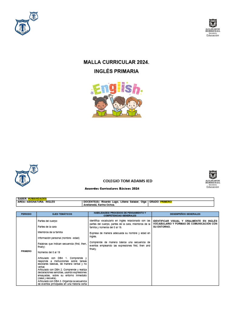Malla Curricular Inglés Primaria 2024 | PDF | Verbo | Idioma en Inglés