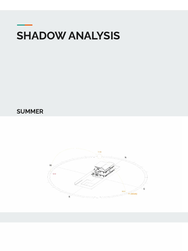 Shiyas PA (Shadow Analysis) | PDF