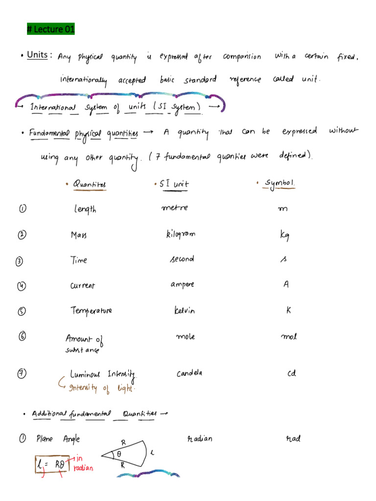 Units & Measurement - Class-11 - Physics - JEE-NEET Notes | PDF