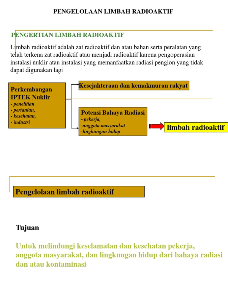 Pengelolaan Limbah Radioaktif Pengelolaan Limbah Radioaktif
