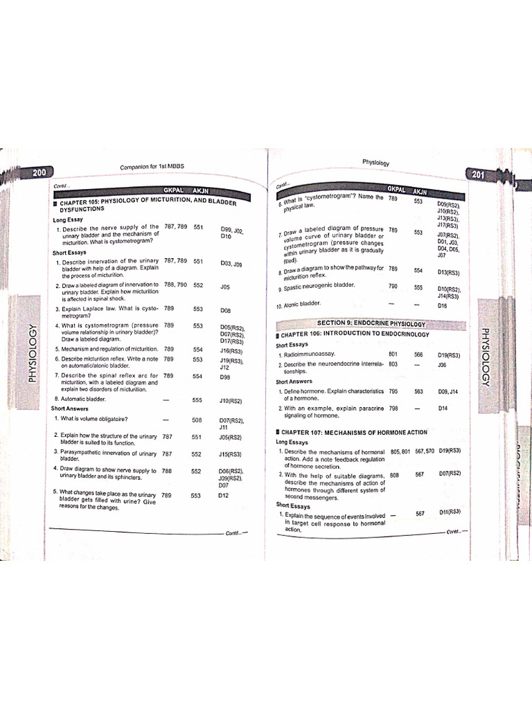 Physiology Singi RS4-RGUHS | PDF