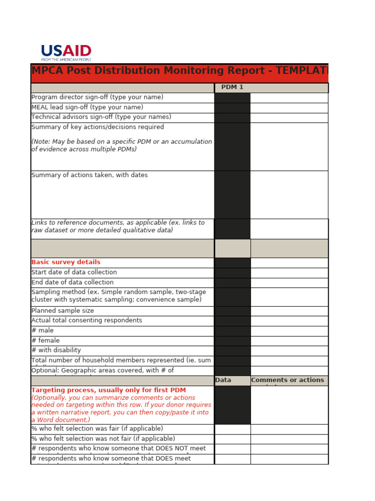 Post Distribution Monitoring Report Template | PDF | Sampling ...