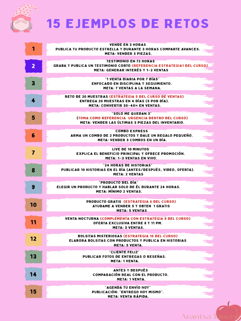 15 Retos de Ventas para Aumentar Ingresos | PDF | Música pop | Música ...