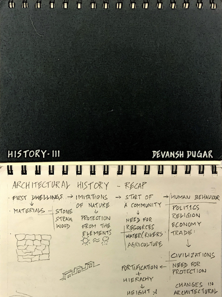 Devansh FinalJournal | PDF