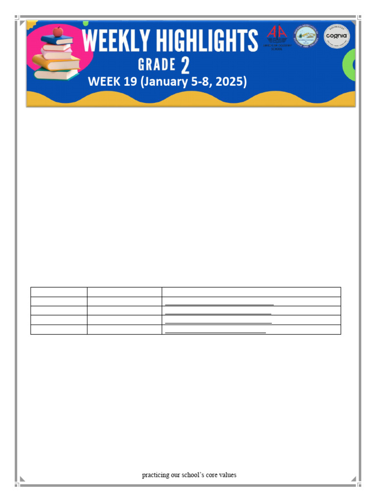 G2_Weekly_highlights-Week_19_1767369759675 | PDF | Cognition | Learning