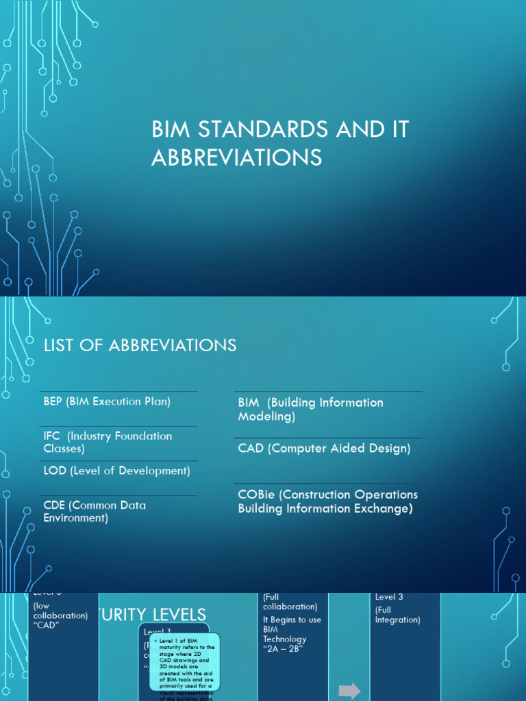 BIM Standards and Implementation Guide | PDF | Building Information ...