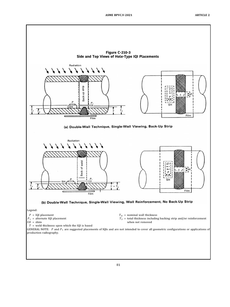 IQI Placement Guidelines for Radiography | PDF | Mechanical Engineering ...