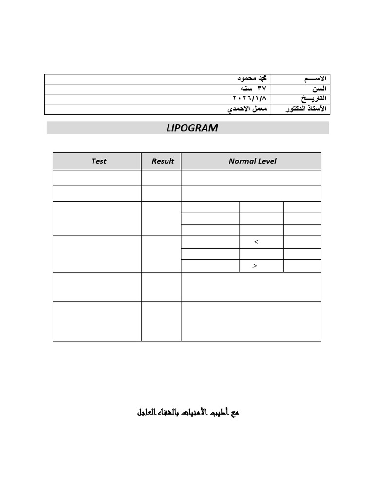 LIPOGRAMمحمد محمود | PDF