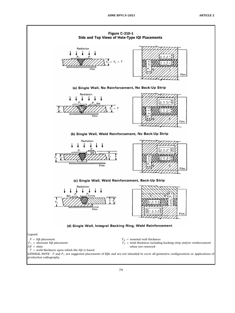 Yasref Admin St | PDF | Mechanical Engineering