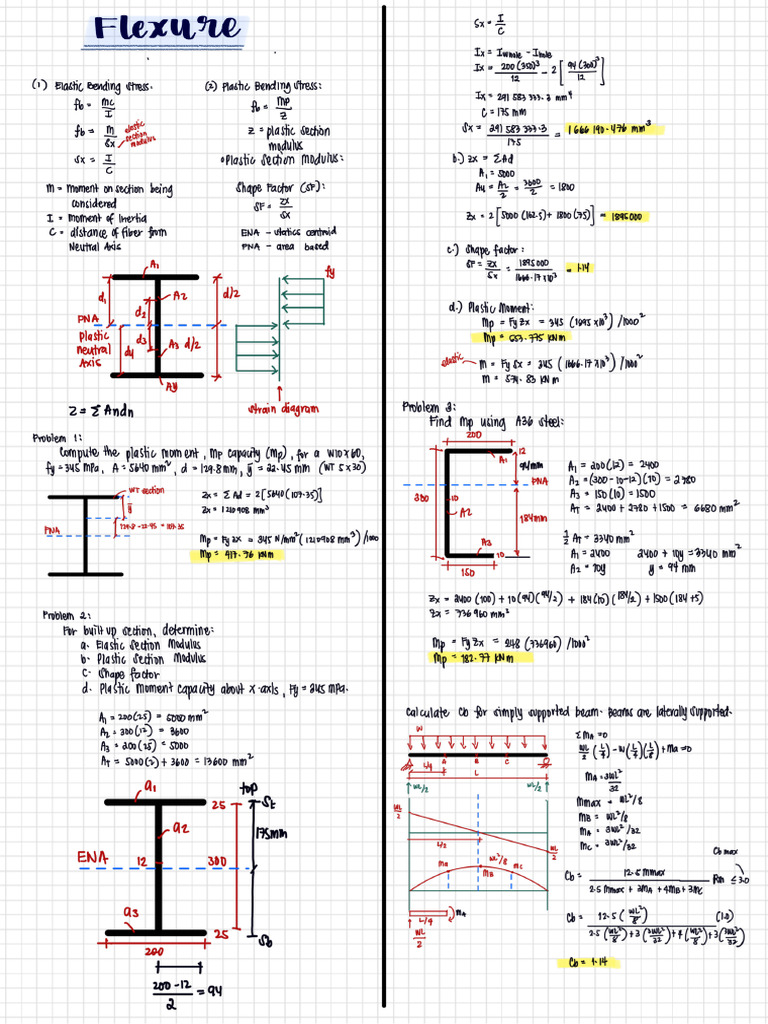 Lec3 Flexural | PDF