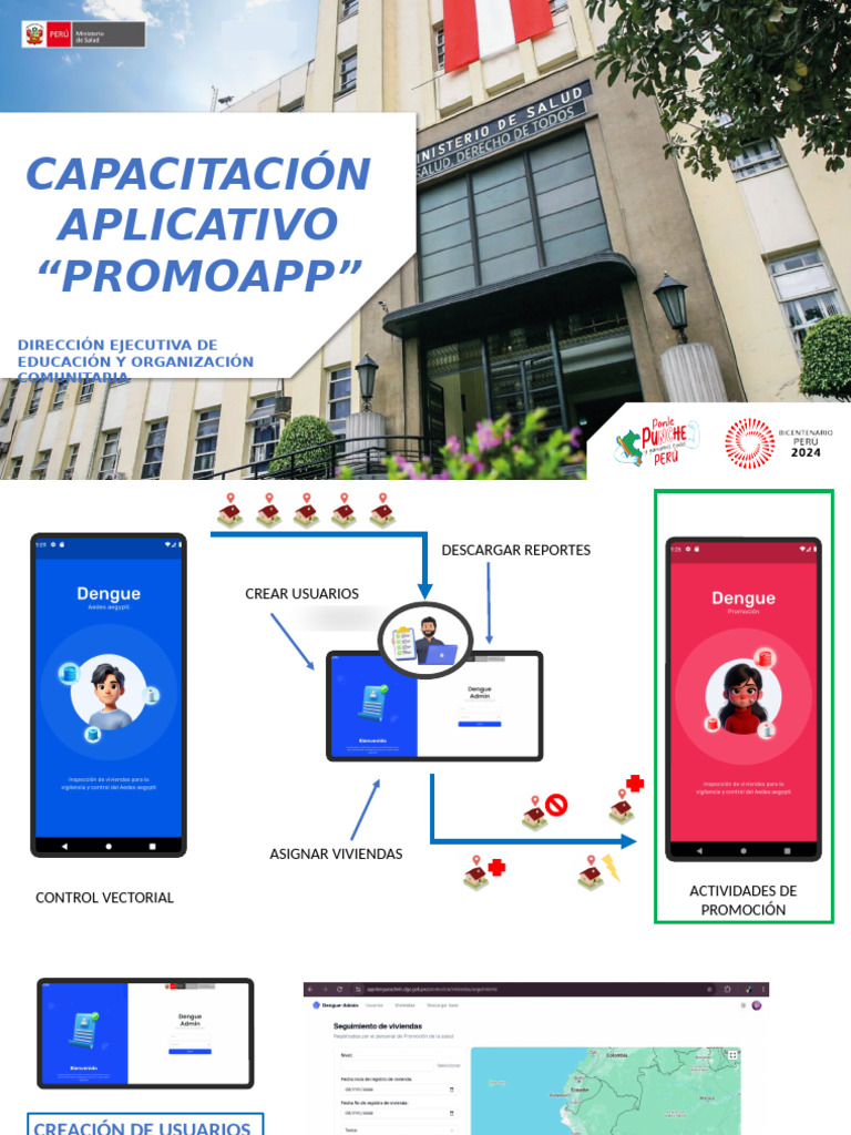 Capacitación en Uso de PromoApp | PDF